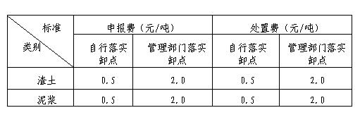 上海市建筑垃圾、渣土及泥漿申報(bào)費(fèi)、處置費(fèi)、運(yùn)輸費(fèi)價(jià)格信息