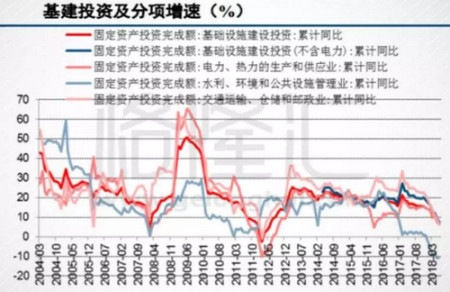 砂石骨料大商機(jī)——萬(wàn)億基建來(lái)襲，27個(gè)高鐵項(xiàng)目將開工建設(shè)