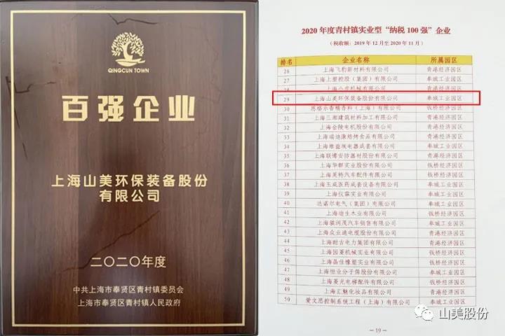 蓄勢待發(fā)｜上海山美股份邀您攜手同行，共贏2022!