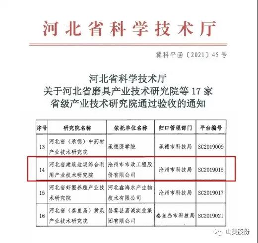 蓄勢待發(fā)｜上海山美股份邀您攜手同行，共贏2022!